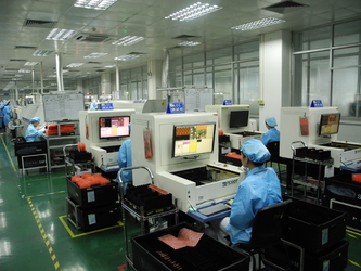 China Professional Online Marketplace